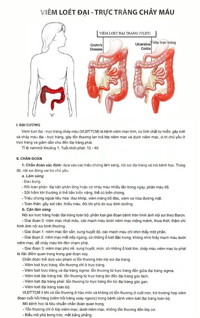 Bài giảng Viêm loét đại trực tràng chảy máu