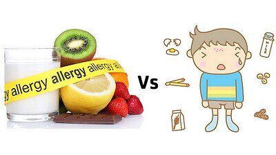 Dị Ứng Thức Ăn (Food Allergy)
