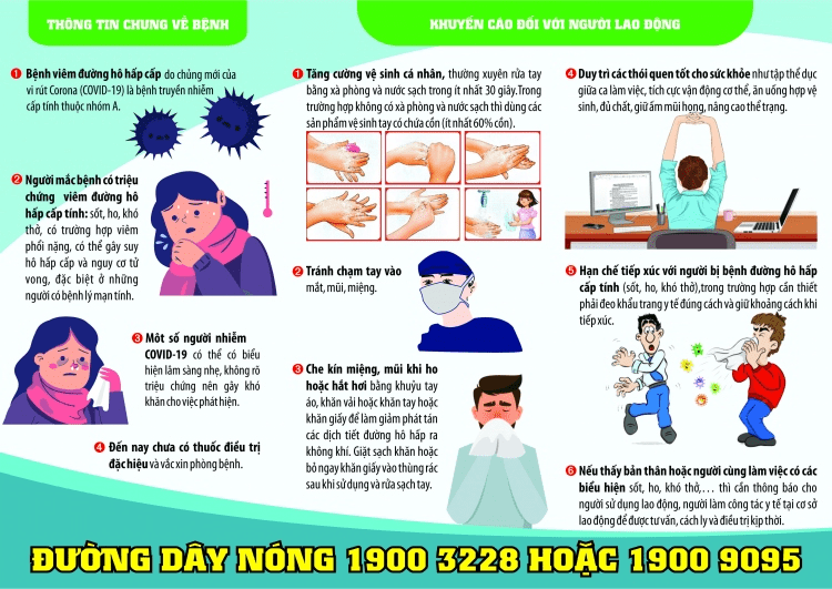 Hội chứng nguy kịch hô hấp cấp tính: Xử trí hiện tại và các phương pháp mới trong COVID-19